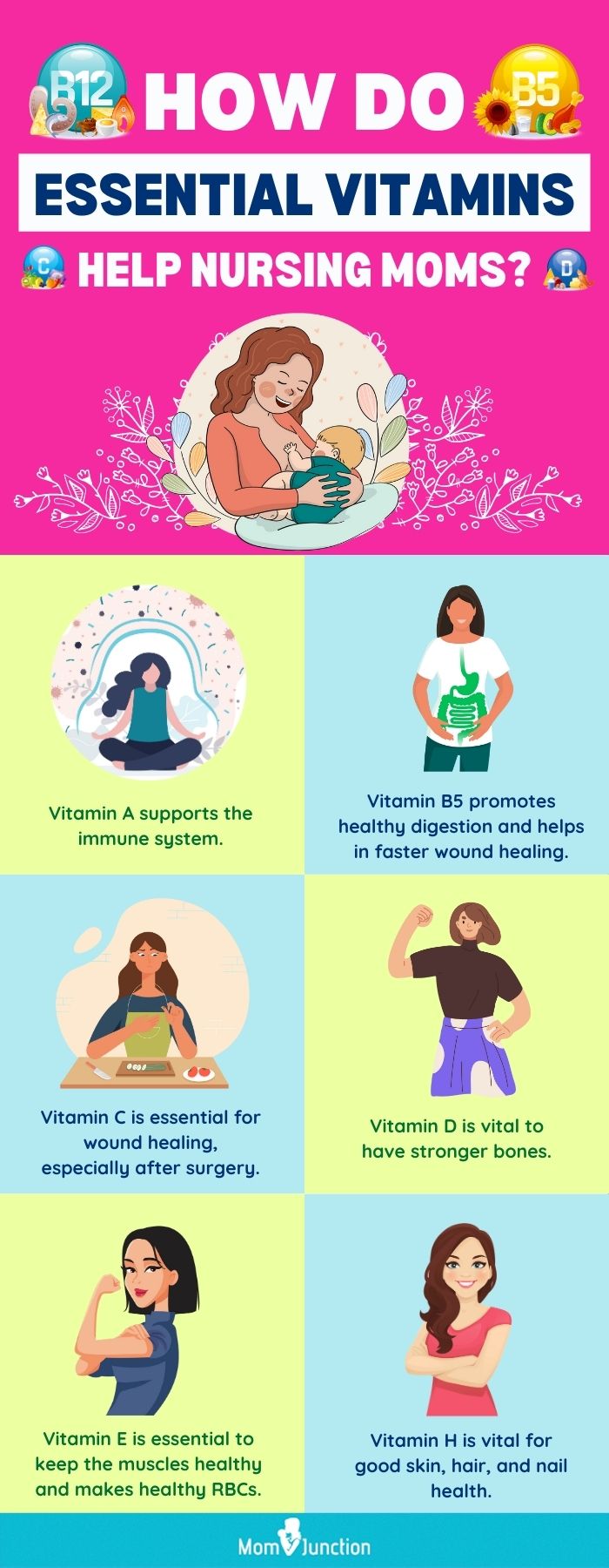 how do essential vitamins help nursing moms (infographic)