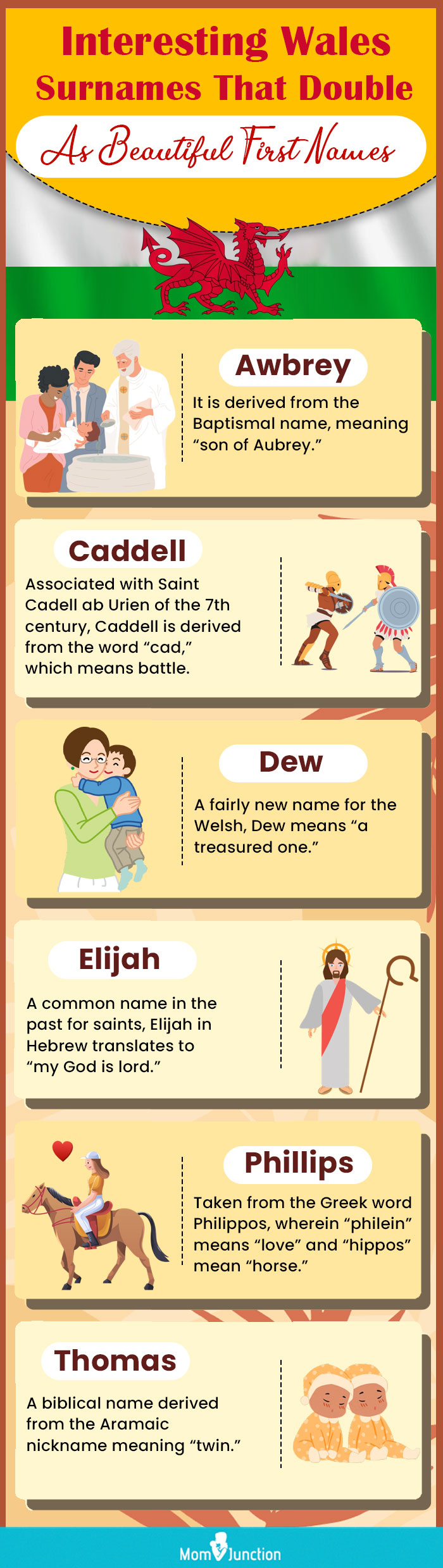 interesting wales surnames that double as beautiful first names (infographic)