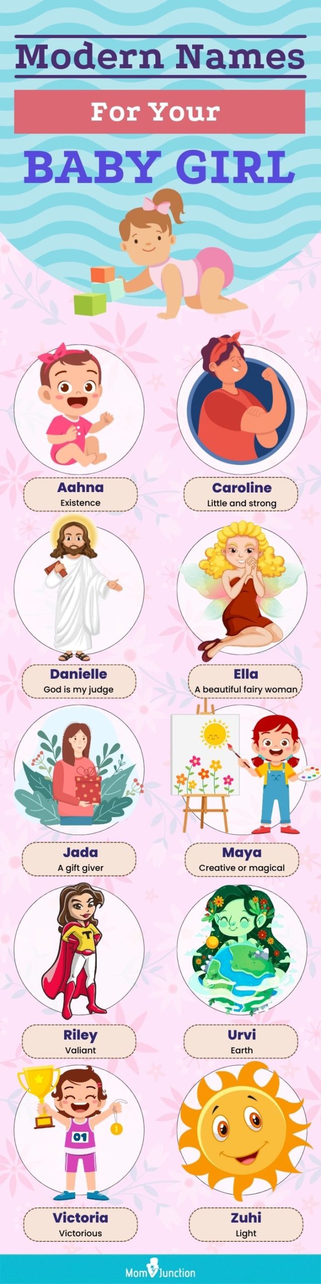 modern names for your baby girl (infographic)